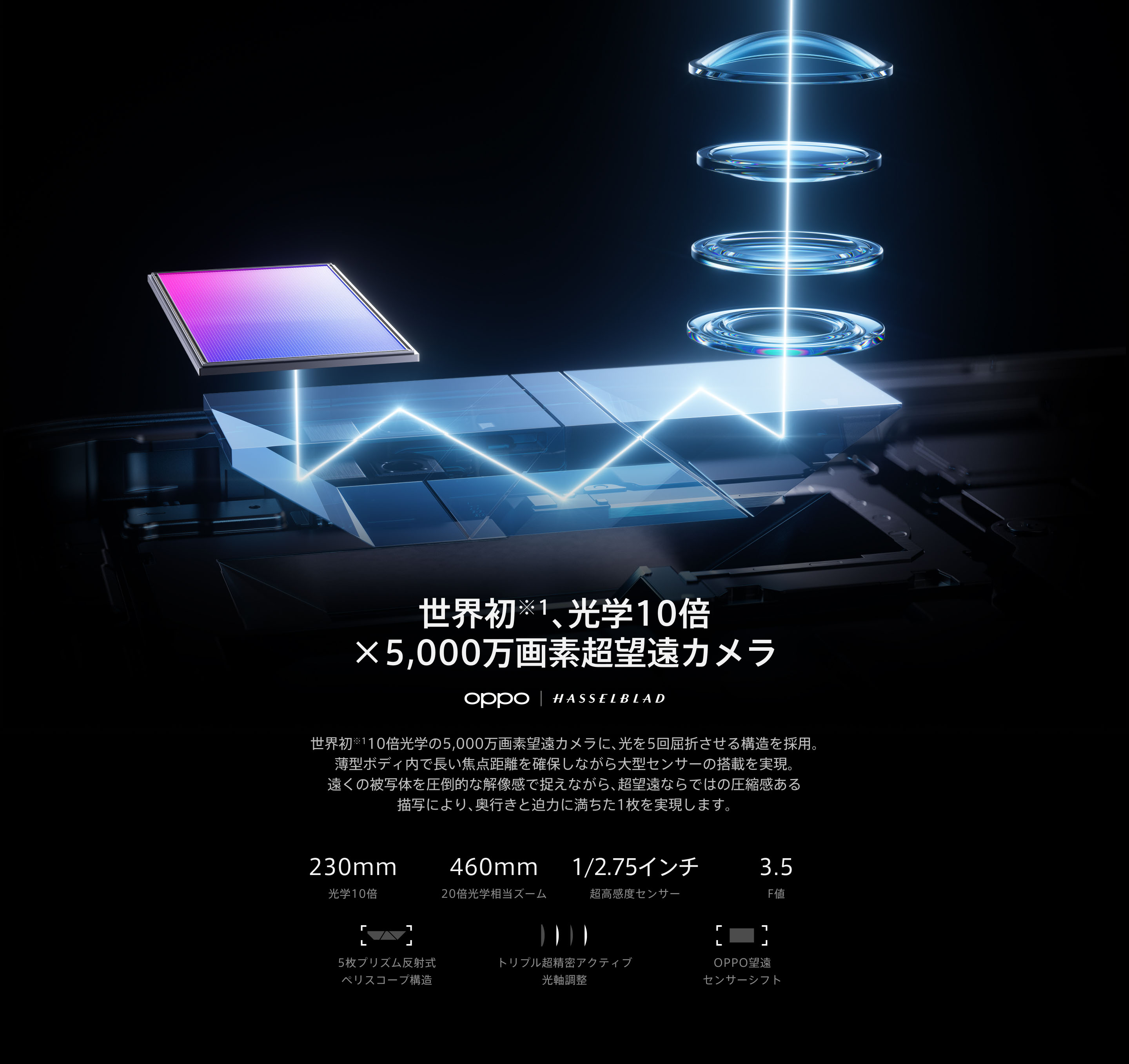 OPPO Find X9 Ultra PC 14